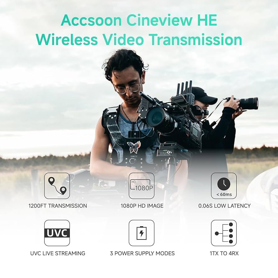 Amazon.com: Accsoon CineView HE Wireless Video